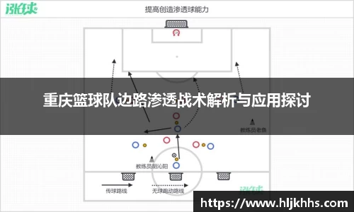 重庆篮球队边路渗透战术解析与应用探讨
