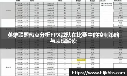 英雄联盟热点分析FPX战队在比赛中的控制策略与表现解读