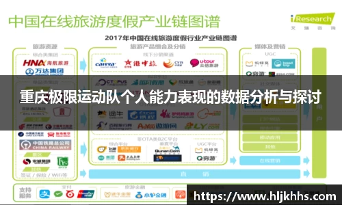 重庆极限运动队个人能力表现的数据分析与探讨